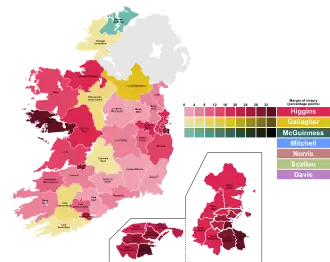 Elecciones presidenciales de Irlanda de 2011