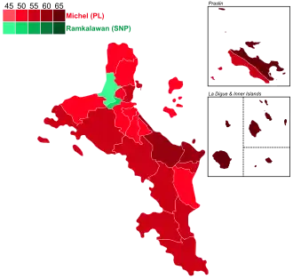 Elecciones presidenciales de Seychelles de 2011