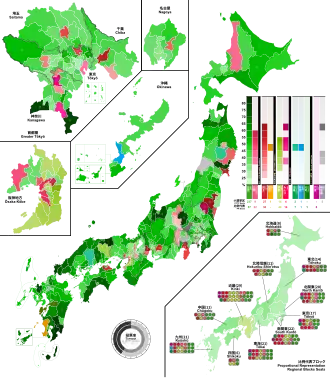 Elecciones generales de Japón de 2012