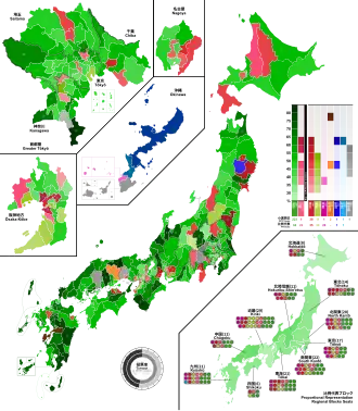 Elecciones generales de Japón de 2014