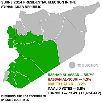 Elecciones presidenciales de Siria de 2014