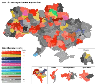 Elecciones parlamentarias de Ucrania de 2014