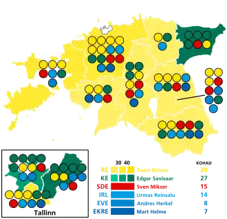Elecciones parlamentarias de Estonia de 2015