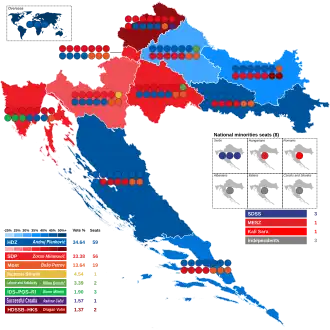 Elecciones parlamentarias de Croacia de 2015