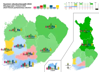Elecciones parlamentarias de Finlandia de 2015
