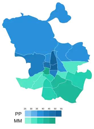 Mapa del resultado por distritos de la elección municipal de 2015 en Madrid