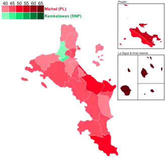 Elecciones presidenciales de Seychelles de 2015