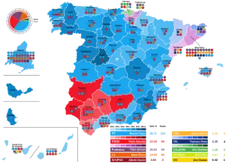 Elecciones generales de España de 2015