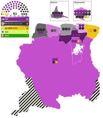 Elecciones generales de Surinam de 2015