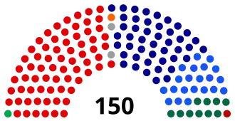 Elecciones federales de Australia de 2016