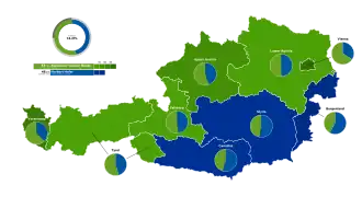 Elecciones presidenciales de Austria de 2016