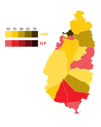 Elecciones generales de Santa Lucía de 2016