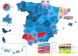 Elecciones generales de España de 2016