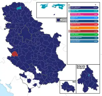 Elecciones presidenciales de Serbia de 2017