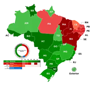 Elecciones generales de Brasil de 2018
