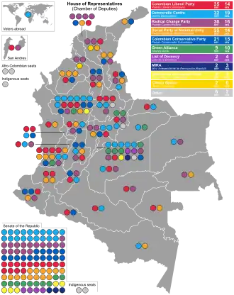 Elecciones legislativas de Colombia de 2018