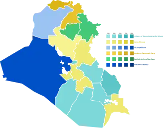 Elecciones parlamentarias de Irak de 2018