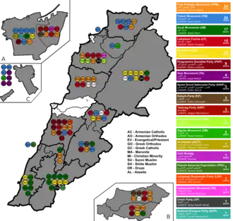 Elecciones generales del Líbano de 2018