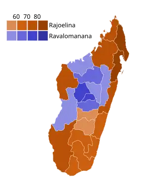 Elecciones presidenciales de Madagascar de 2018