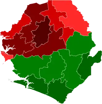 Elecciones generales de Sierra Leona de 2018
