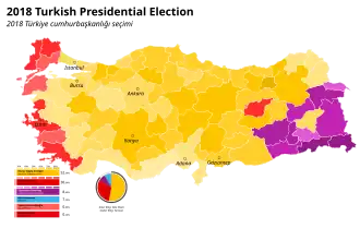 Elecciones presidenciales de Turquía de 2018
