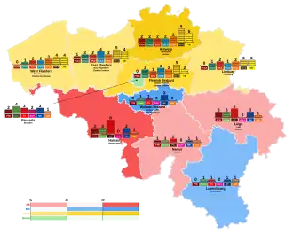 Elecciones federales de Bélgica de 2019