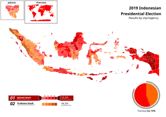 Elecciones presidenciales de Indonesia de 2019