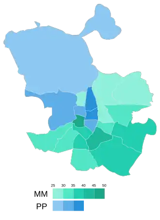 Mapa del resultado por distritos de la elección municipal de 2019 en Madrid