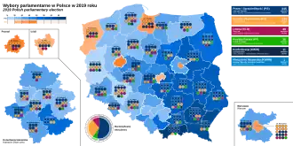 Elecciones parlamentarias de Polonia de 2019