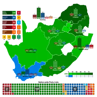 Elecciones generales de Sudáfrica de 2019