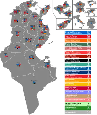 Elecciones legislativas de Túnez de 2019