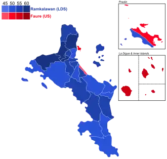 Elecciones presidenciales de Seychelles de 2020
