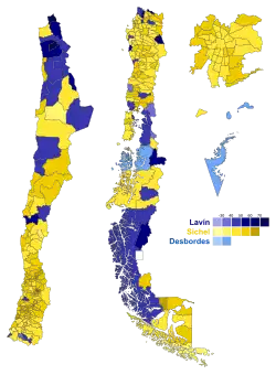 Primarias presidenciales de Chile Vamos de 2021