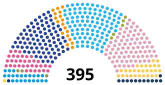 2021 House of Representatives Morocco.svg