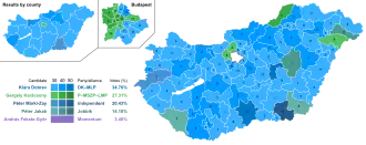 Primarias de la oposición húngara de 2021