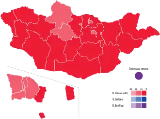 Elecciones presidenciales de Mongolia de 2021
