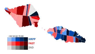 Elecciones generales de Samoa de 2021