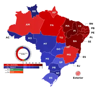 Elecciones generales de Brasil de 2022
