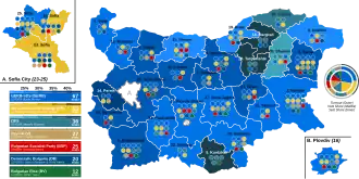 Elecciones legislativas de Bulgaria de 2022