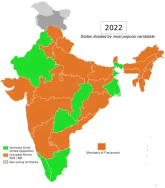 Elecciones presidenciales de India de 2022