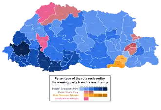 Elecciones generales de Bután de 2023