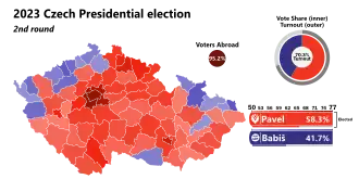 Elección presidencial de la República Checa de 2023