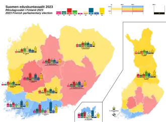 Elecciones parlamentarias de Finlandia de 2023