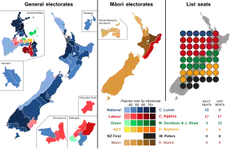 Elecciones generales de Nueva Zelanda de 2023