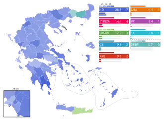Elecciones al Parlamento Europeo de 2024 (Grecia)