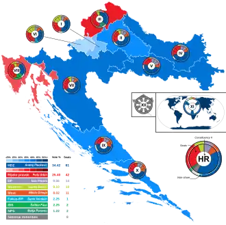 Elecciones parlamentarias de Croacia de 2024