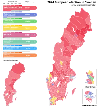 Elecciones al Parlamento Europeo de 2024 (Suecia)