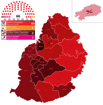 Elecciones generales de Mauricio de 2024