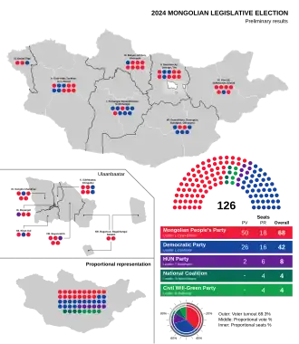 Elecciones legislativas de Mongolia de 2024
