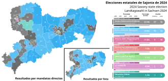 Elecciones estatales de Sajonia de 2024